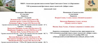 Фестиваль сказки в Андоге